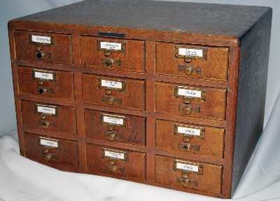 Evolution Of The Card Catalog